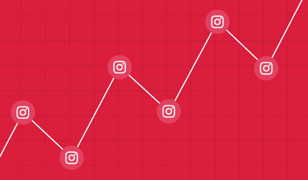 Instagram Analytics 1200x700 1